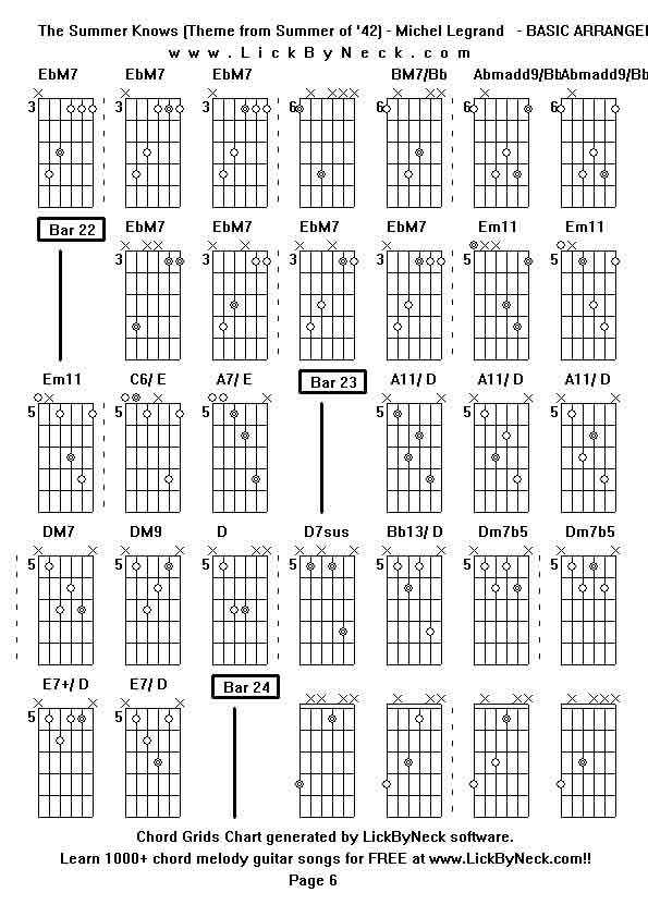 Chord Grids Chart of chord melody fingerstyle guitar song-The Summer Knows (Theme from Summer of '42) - Michel Legrand   - BASIC ARRANGEMENT,generated by LickByNeck software.